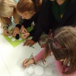 Warsztaty Empatia – jak się jej nauczyć?